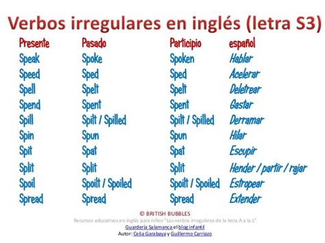 win en pasado simple|spend en pasado simple.